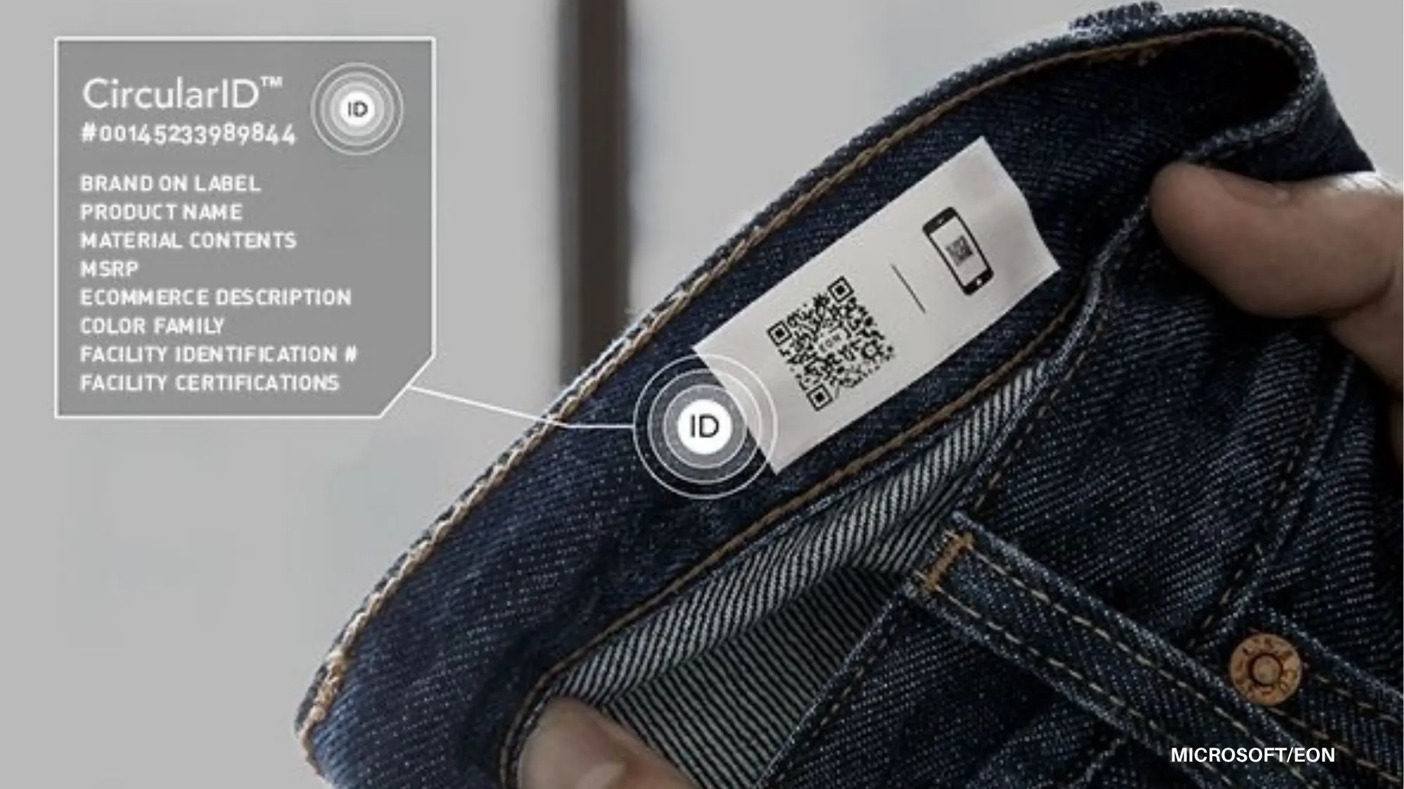 CircularID digital product passport for denim, featuring QR code technology, material traceability and circular fashion innovation. C2 Fashion Studio Trends Incubator 2036.